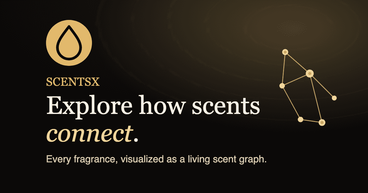 ScentsX share image on a dark background.